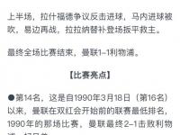 九游娱乐官网入口-曼联战术布置详解，主帅重点强调防守反击的简单介绍