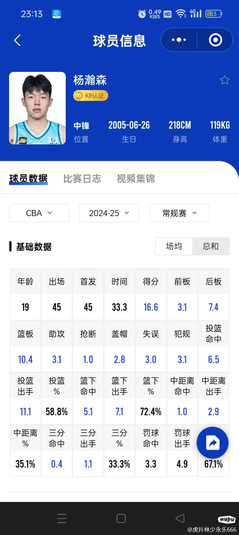 选秀网站更新杨瀚森选秀报告:评分90模板王治郅