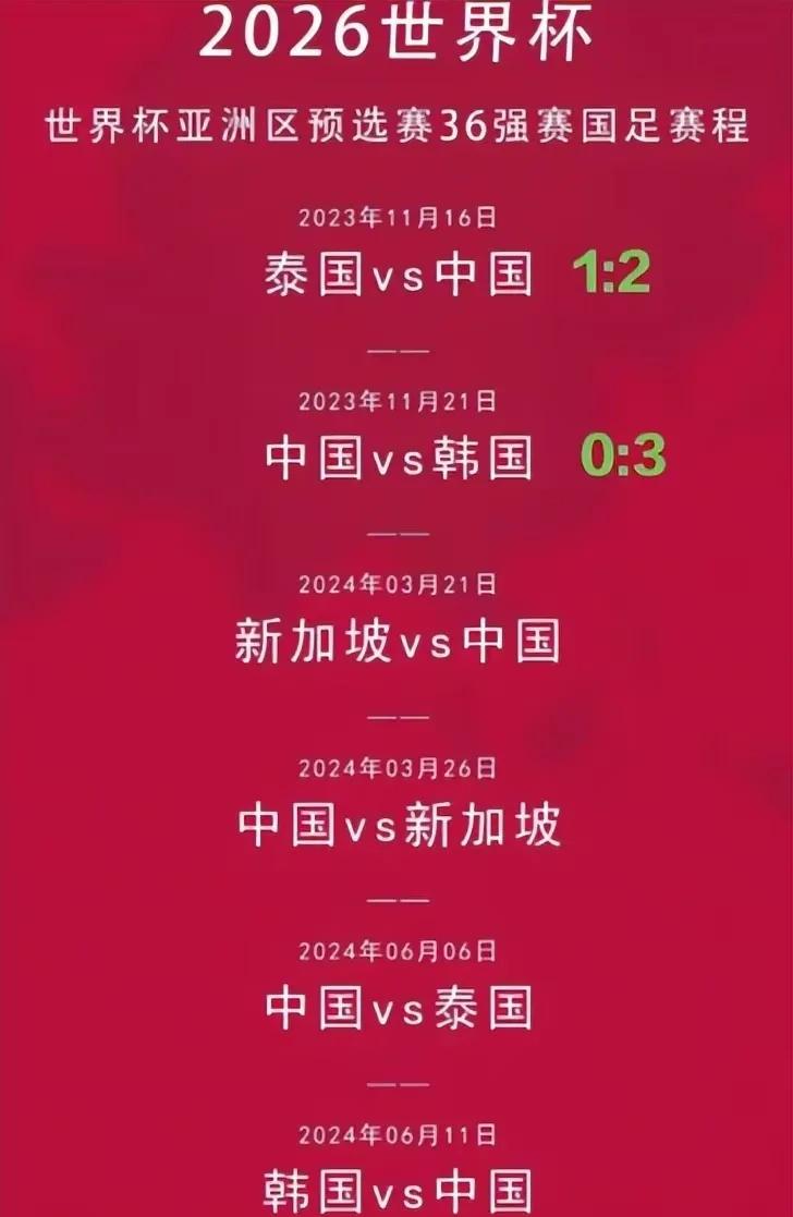 热议国足1-0中国香港：大部分时间索然无味加快选帅效率
